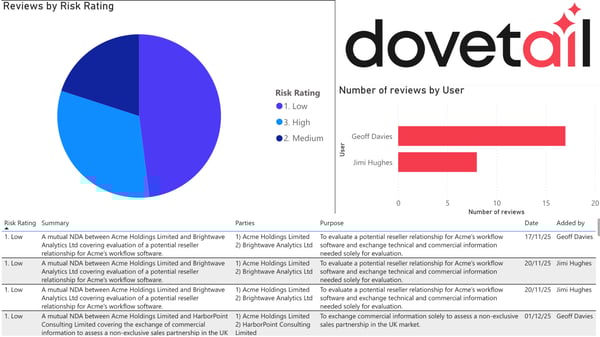 powerbidashboard_image1_draft